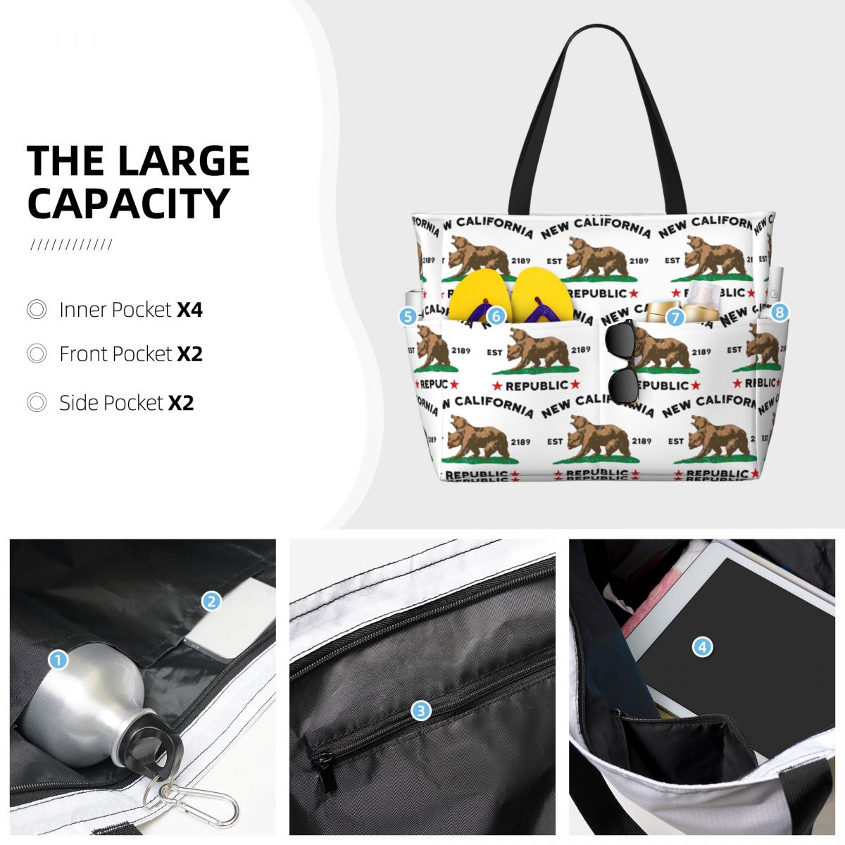 Sac fourre-tout New California - Yoga Fitness California avis et prix